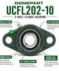 UCFL202-10 2-Bolt Flange Bearing Units 5/8 Inch Bore Cast Iron Housing With Set Screw Locking and grease fitting diagram