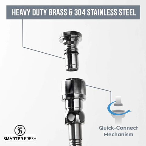 Quick-connect mechanism for Spray Hose Extension For Sink With Quick Connect Sprayer Attachment Faucet Extender And Hair Washing Hose