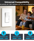 Buzz Free 6 Pack Dimmer Switch Slick Quiet Operation Single Pole And Three Way Wiring Fits Snug In Walls, shown with family in living room.