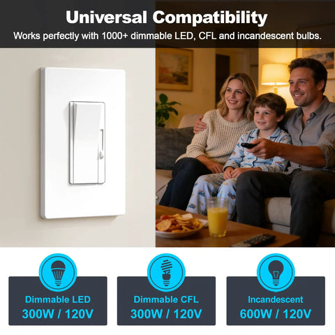Buzz Free 6 Pack Dimmer Switch Slick Quiet Operation Single Pole And Three Way Wiring Fits Snug In Walls, shown with family in living room.