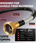Close-up of Retractable Garden Hose Reel One Half Inch By 50 Ft Wall Mounted Outdoor Hose Organizer with brass interface and hybrid hose