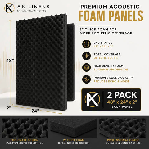 Level Up Your Space With These Dope High Density Egg Crate Acoustic Foam Panels 2 Pack 48x24x2 showing black acoustic panels in egg crate design.