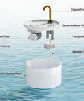 Exploded view of Ceramic Cat Water Fountain For Busy Cats With 2.1L 71 Ounces Capacity All Ceramic Body And Pure Copper Spout