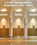 USB C Rechargeable Motion Sensor Ceiling Light 550LM With Remote, 3000K 4000K 6000K Color Temperature in room setting