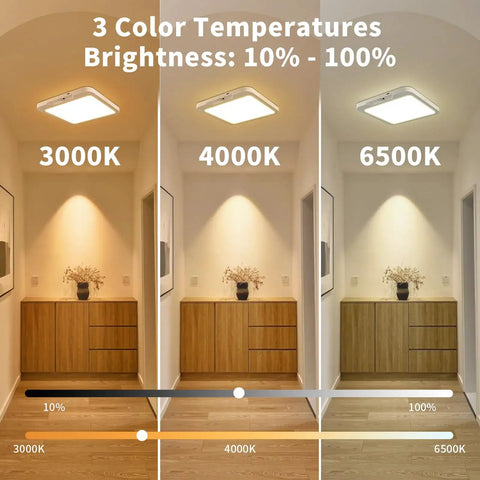 USB C Rechargeable Motion Sensor Ceiling Light 550LM With Remote, 3000K 4000K 6000K Color Temperature in room setting