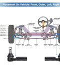 Dodge Ram 1500 Front Outer Tie Rod Ends Kit 2 Pack Direct OE Replacement ES80574 For Tight Steering And Beefed Up Ride On Rough Roads Safer Handling And Quicker Response On Every Drive, front and side view