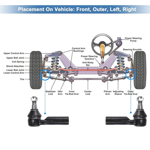 Dodge Ram 1500 Front Outer Tie Rod Ends Kit 2 Pack Direct OE Replacement ES80574 For Tight Steering And Beefed Up Ride On Rough Roads Safer Handling And Quicker Response On Every Drive, front and side view