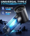 Cordless Handheld Car Vacuum With 15000Pa Beast Suction Brushless Motor 7 In 1 Cleaning Kit Type C Charge Powerful Cleaner