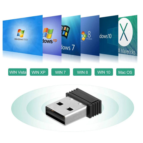 Ant Plus USB Dongle For Indoor Cycling Data Transmission, compatible with Windows Vista/XP/7/8/10 and Mac OS
