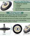 Upgraded Dryer Repair Kit For LG And Kenmore Dryers with 4 Dryer Drum Rollers featuring detailed close-up of 4581EL2002C roller.
