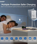 Plug And Play Twenty Amp Wall Outlet Featuring Three Usb Ports With Dual Type C Outputs Tamper Resistant Faceplate Including Matched Wall Plates Ul Certified Two Pack White Edition in bedroom, charging devices.