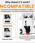 Stress Free Washer Lid Lock Switch Replacement For Whirlpool Kenmore Maytag And Amana Washers W11307244 demonstrating locked and release states.