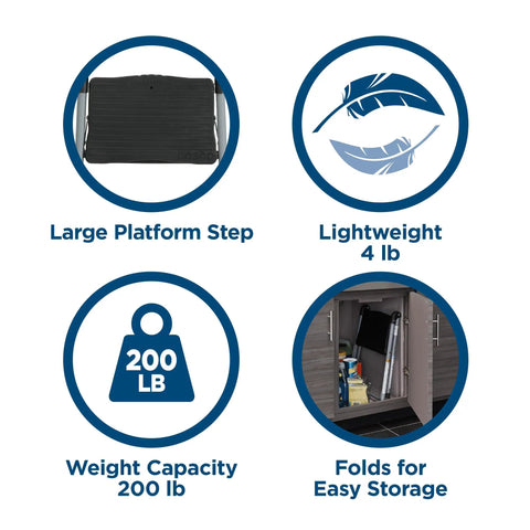 Diagram showcasing features of One Step Steel And Resin Go-To Step Stool Without Handle In Platinum And Black, 4 lb weight, 200 lb capacity.