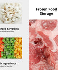 Frozen food storage showcasing seafood, proteins, and bulk ingredients organized for The Real Deal Heavy Duty Reach In Freezer With Two Section Split Solid Doors Serious 43 Cubic Foot Capacity Top Shelf Cold Storage Built Tough For Bustling Kitchens And High Volume Food Service.