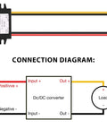 Connection diagram for 12V To 5V Buck Converter USB Module Three Pack For Car Use Converts DC To 5V Up To 3A 15W High Efficiency 96 Percent