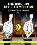 Head Gasket Leak Tester Kit With Universal Radiator Adapter, Over 100 Tests, All In One Combustion Leak Detector For Cars Trucks And SUVs, Includes 8oz Leak Detection Fluid showing fluid color change from blue to yellow.