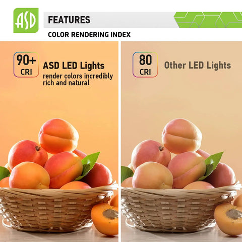 Comparison of Lit 9 Inch Under Cabinet LED Lights with other LED lights showing color rendering differences on fruit