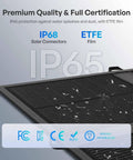Close-up of 200W Portable Solar Blanket With Eight Fold Design showing IP65 protection and ETFE film certification labels.