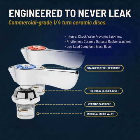 Silver Series Quarter Turn Ceramic Faucet Repair Kit For 12 To 8 Series Faucets shown with components and labels