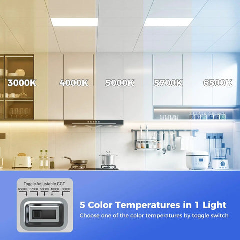 Two Pack 2 By 2 LED Flat Panel Lights Dimmable Lay In Recessed Ceiling Panels 120 277V 30 50W 5 CCT Options 3000K To 6500K Ultra Bright 6500 Lumens High Efficiency Drop Ceiling Lighting