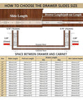 Diagram showing how to choose drawer slide size for Side Mount Ball Bearing Drawer Rails Pair, 53mm wide, 32 inch full extension.