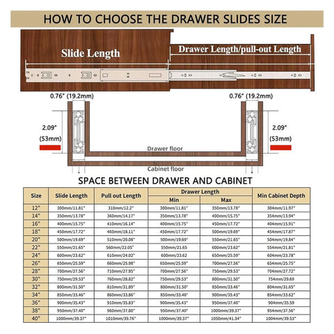 Diagram showing how to choose drawer slide size for Side Mount Ball Bearing Drawer Rails Pair, 53mm wide, 32 inch full extension.
