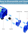 Assembly diagram of Low Power Submersible Cat Fountain Pump Replacement With Led Light 5V 1.5W DR-DC160.