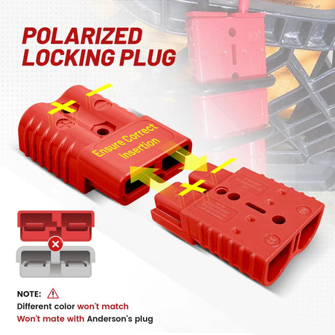 Red Wolf 175 Amp Battery Quick Connector And Jumper Cable Plug showing polarized locking plug for easy connection.