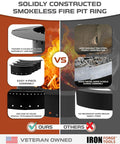 Comparison of smokeless fire pit ring vs others, highlighting thick steel and easy assembly in 36-inch heavy-duty steel design.