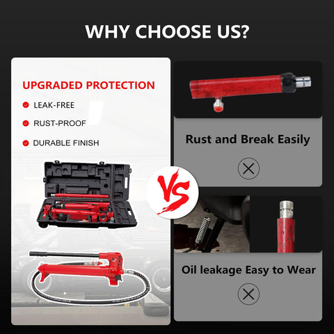 Image showcasing the Built Like A Tank Professional Grade 10 Ton Porta Power Hydraulic Jack Kit With Heavy Duty Pump and attachments.