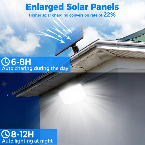 Built Tough As Nails 318 Led Solar Motion Lights Featuring Killer 270 Degree Sweeping Illumination And Fully Waterproof Build For Yard Driveway Security And Total Backyard Glow Up