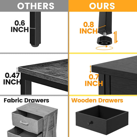 Comparison image of Totally Legit Nightstands Set Of 2 with specs on steel legs, drawer depth, and material details.