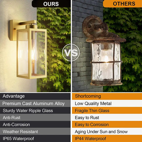 Gold Outdoor Wall Lanterns 2 Pack Exterior Wall Sconces With Clear Glass Shade For Entryway Porch Doorway Weather Resistant Wall Mount Lights That Give Your Entryway A Lit Glow No Bulbs Included