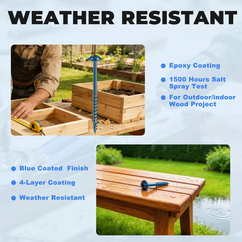 Blue Coated Pocket Hole Screws Kit In Five Sizes From One Inch To Two And A Half Inches Includes 320 Pcs For Outdoor Use