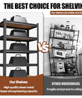 71.2 Inch Tall Wood And Metal Garage Shelving Unit Built Tough With Adjustable Shelves Heavy Duty Industrial Utility Rack For Workshop Garage Or Kitchen 71.2 Inch Tall By 31.5 Inch Wide By 13.8 Inch Deep, black metal frame and wood shelves