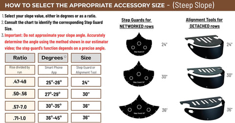 Steep Slope Terracing System 10 Pack Easy Install guide for selecting accessory size for detached landscape retaining wall