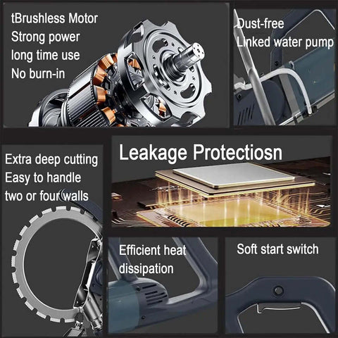 Pro Level Electric Wall Groove Cutter With A Real Workhorse 8800W Brushless Motor And 10.6 Inch Diamond Blade showcasing components and features.