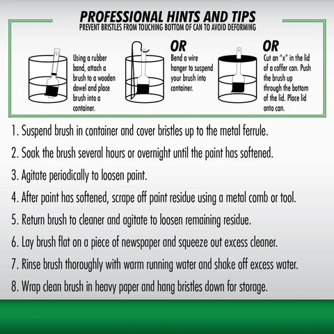 Diagram showing steps to clean and restore brushes using Brush Wash Cleaner And Restorer For Latex And Oil Based Paint 32 Oz Liquid Cleaner.