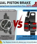 Bucklos MTB hydraulic disc brake set; side-by-side illustration of mechanical and 2-piston calipers for mountain bikes