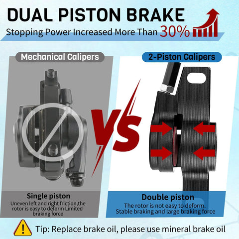 Bucklos MTB hydraulic disc brake set; side-by-side illustration of mechanical and 2-piston calipers for mountain bikes