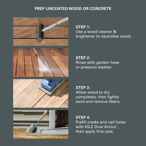 Steps to prepare uncoated wood or concrete for Over Armor Solid Color Exterior Resurfacer Textured Coating in Slate Gray 1 Gallon.
