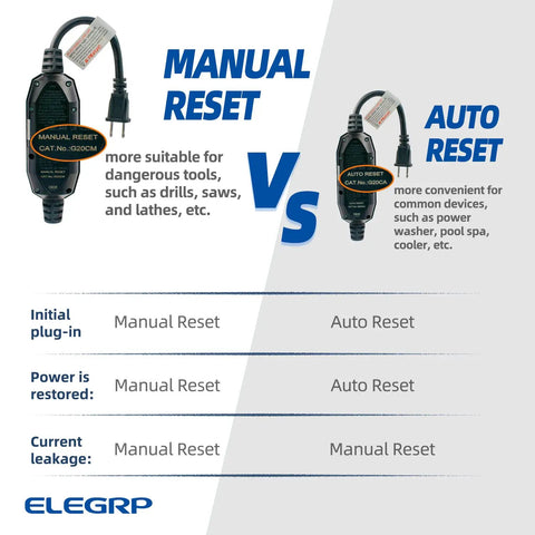 Comparison chart of manual vs auto reset features on Auto-Monitoring GFCI Replacement Plug Inline Assembly With Manual Reset 15 Amp Non-Grounded 2-Wire 2-Prong For Power Tools And Lawn Equipment UL Listed Black Ideal For Workbenches And Outdoor Projects.
