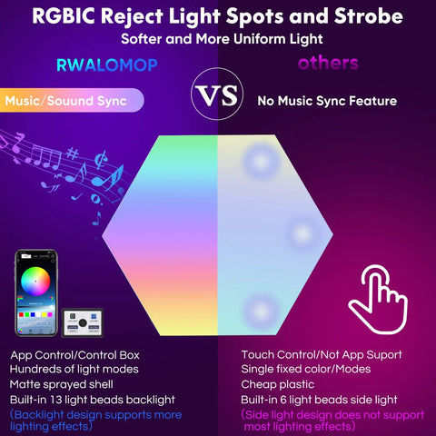 Comparison of Hexagon LED Wall Panels With App Control And Music Sync vs other panels, showing features like RGBIC and music sync.