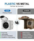 Comparison of Heavy Duty Nema 10-30R Power Outlet Box For Dryers And Ranges 30 Amp 125 250 Volt ETL Listed in plastic vs metal.
