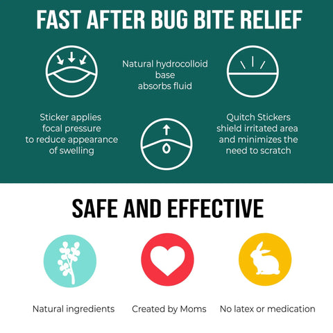 Infographic explaining Mosquito Bite Itch Relief Patch For Kids All Natural With Aloe And Witch Hazel features and benefits.