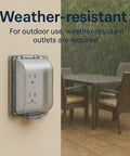 15 Amp Wr White Gfcis Outlet Bundle Bringing Hella Reliable Smart Self Test And Sharp Led Indicators Tamper Locked Weather Tough Gfri Socket Ul Rated For Smooth Diy Installations Anywhere mounted on a wall, rain falling around it.