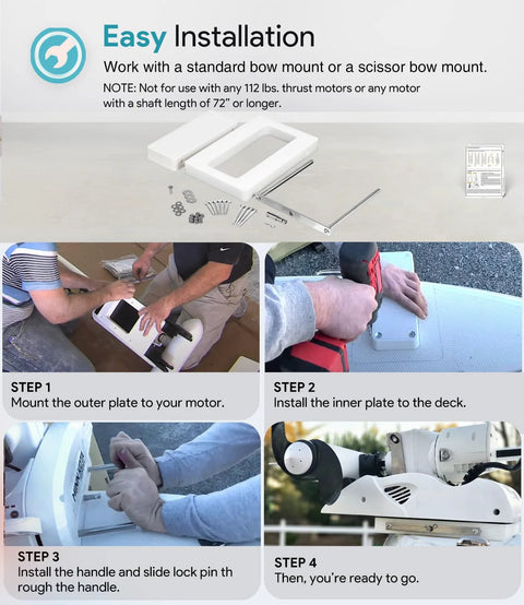 RTA-54 Minn Kota composite quick-release mounting plate kit; four-step installation collage showing outer motor plate and inner deck plate.