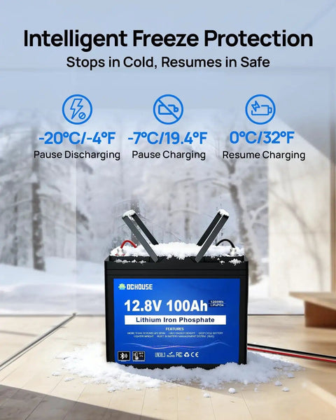 12V LiFePO4 Battery For Trolling Motors With Bluetooth And Low Temp Cutoff in snowy environment showcasing freeze protection