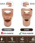 Thickened Copper Wire Lugs Kit comparison of thin vs. thick material SC25-8, Heavy Duty Battery Cable Ends Ring Terminals