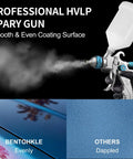 High Volume Low Pressure Spray Gun Kit With Three Included Nozzles Size 1.4 1.7 And 2.0 Millimeters for auto painting, showing even spray pattern.
